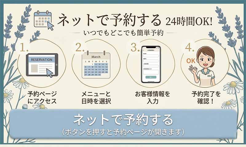 プリムローズ 小顔矯正　ネット予約